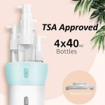 Amazing 4-In-1 Lotion Travel Bottle